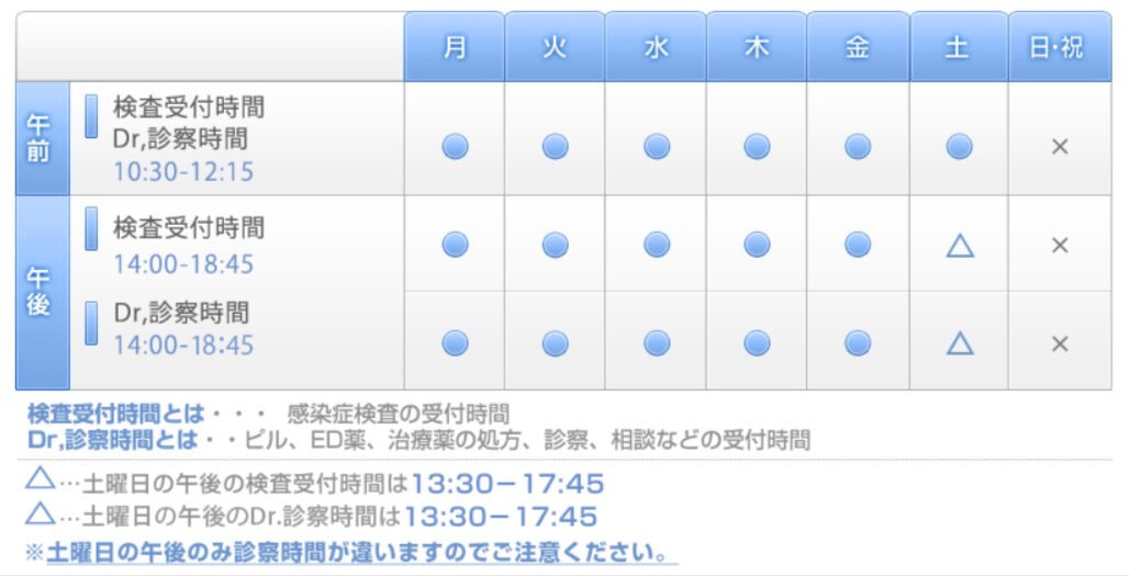 新宿サテライトクリニック